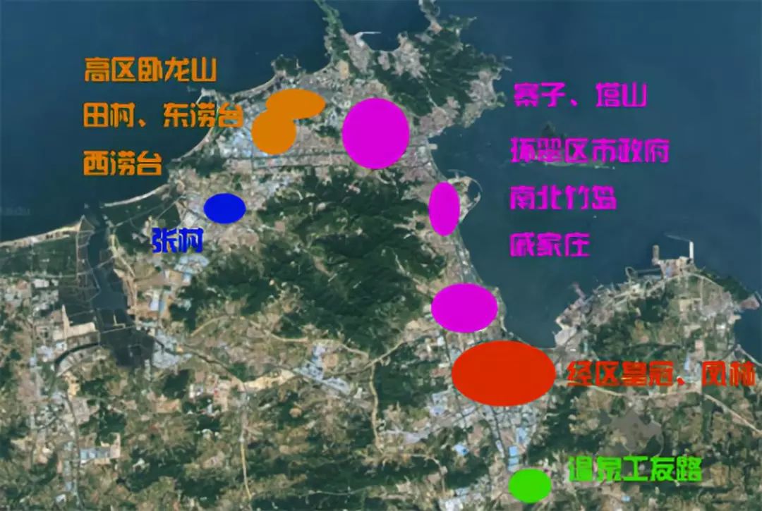 在威海买房的利弊与建议,威海各楼盘入住率