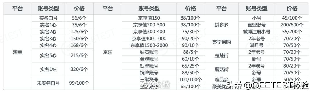 娴侀噺缁忔祹瑙傚療,缁忔祹鏂拌瀵熺浜屽