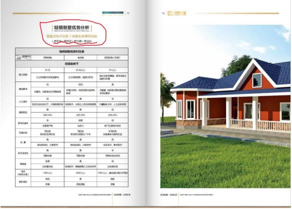 中荣轻钢别墅靠谱吗,晟世中荣