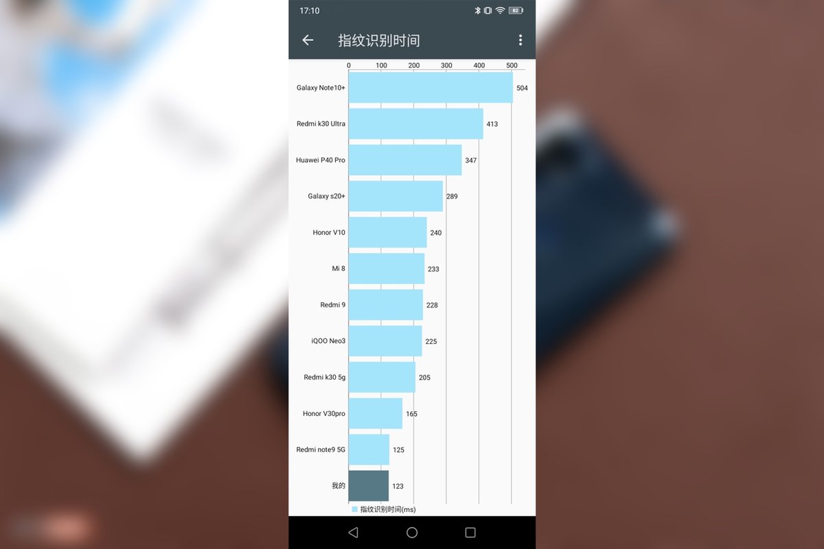 乐视手机s1值得入手吗,乐视s1手机参数