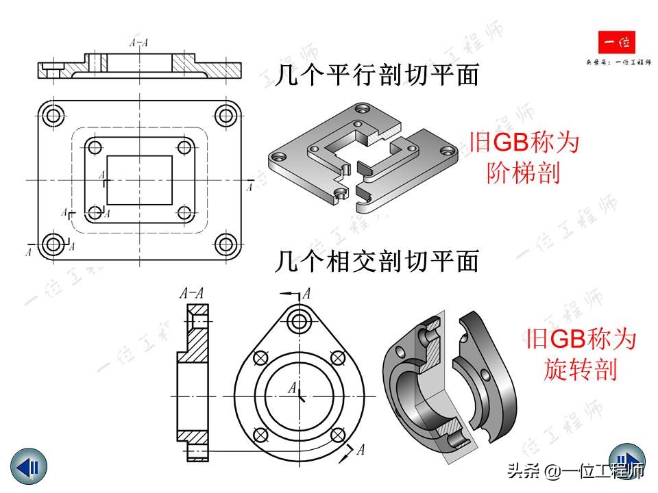 机械制图视图标注尺寸,机械制图尺寸标注教程