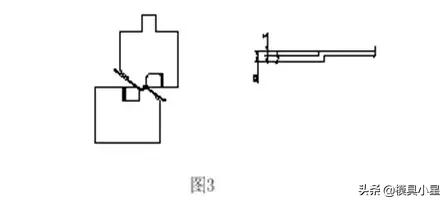 钣金展开计算原理及计算方法,钣金展开计算顺口溜