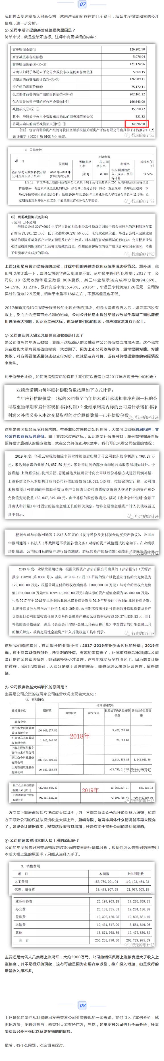 炒股利润分析表,炒股看不懂不会分析怎么买