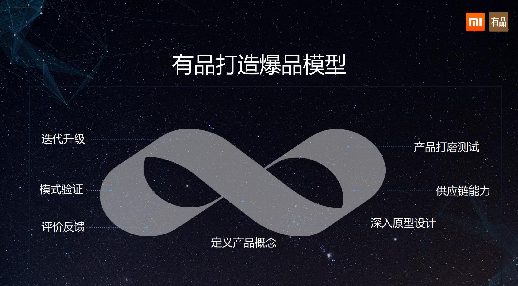 小米高管高自光离职,小米高自光