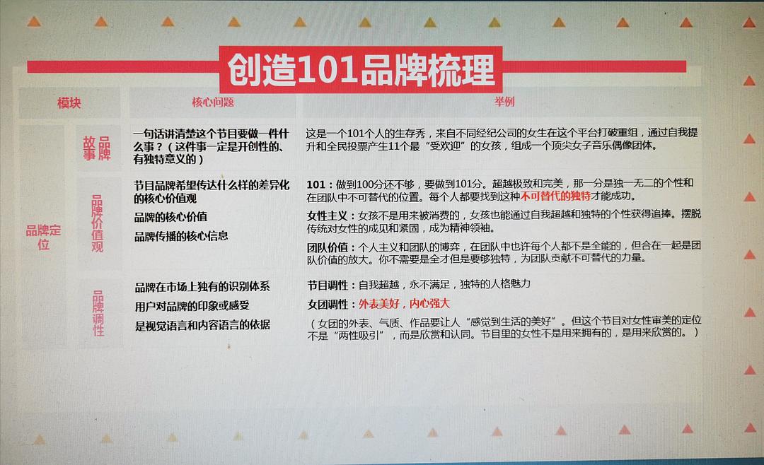 腾讯的招商ppt,腾讯合作商家发的招商ppt