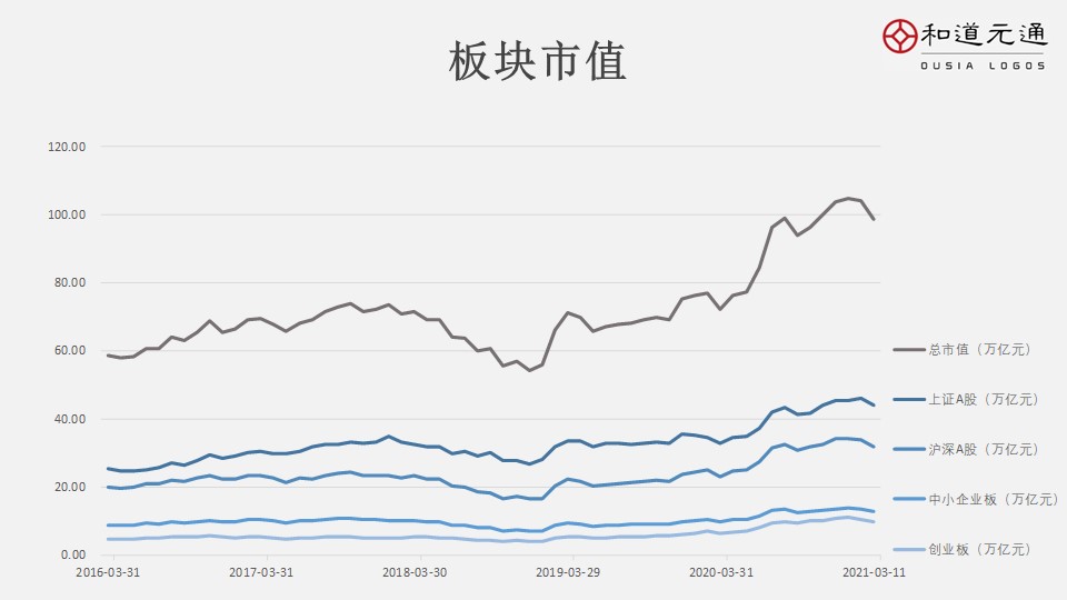 2021年12月23日早报,3月12日早报