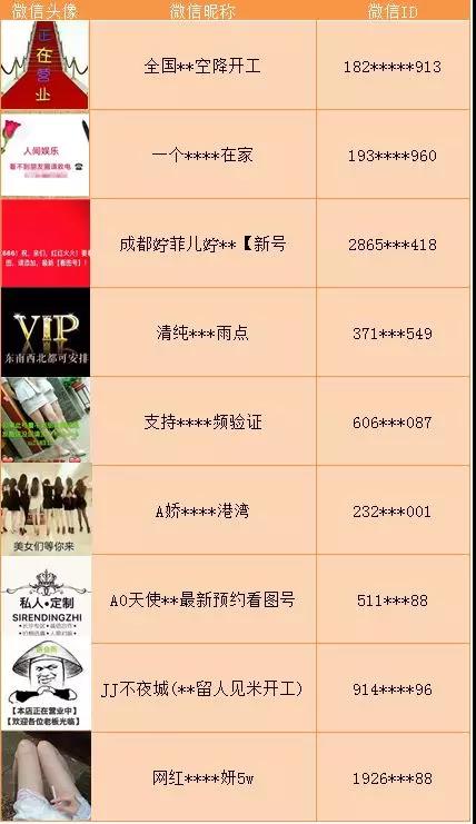 网警警告会有案底吗,微信被永久封号会通知网警吗