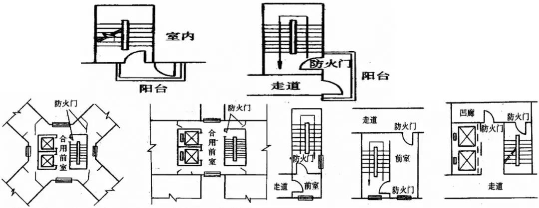 防排烟消防工程常见问题,消防工程技术基础知识
