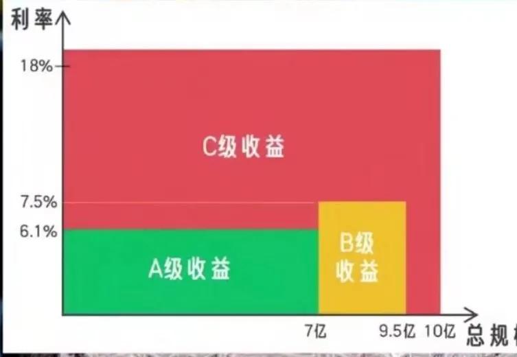 次贷危机与马云的蚂蚁金服,蚂蚁金服是在国内还是在美国上市