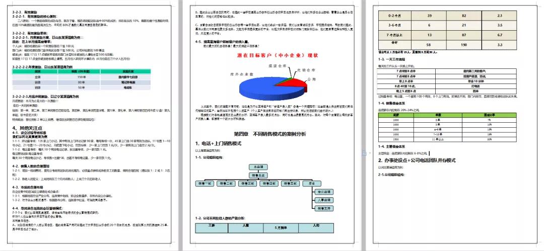 星巴克兼职14薪什么意思,星巴克十四薪什么时候发
