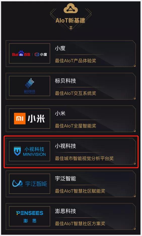 小视科技市值,小视科技介绍