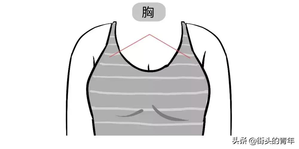 你对女生的内衣根本一无所知