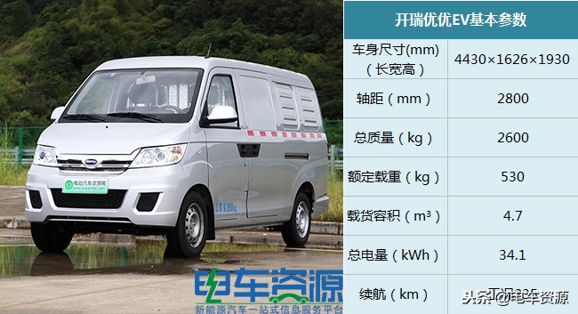 瑞驰微面新能源ec35三代落地价,瑞驰ec35简单介绍