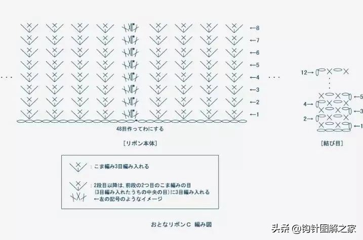 钩针蝴蝶结教程全过程,钩针蝴蝶结图解大全视频