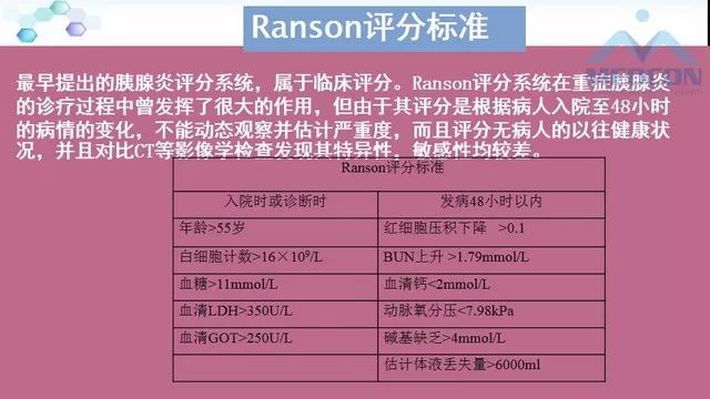 急性胰腺炎的护理措施,急性胰腺炎影像与临床