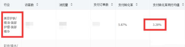拼多多限时秒杀日销多少才能通过,拼多多代运营提成2%日销百单