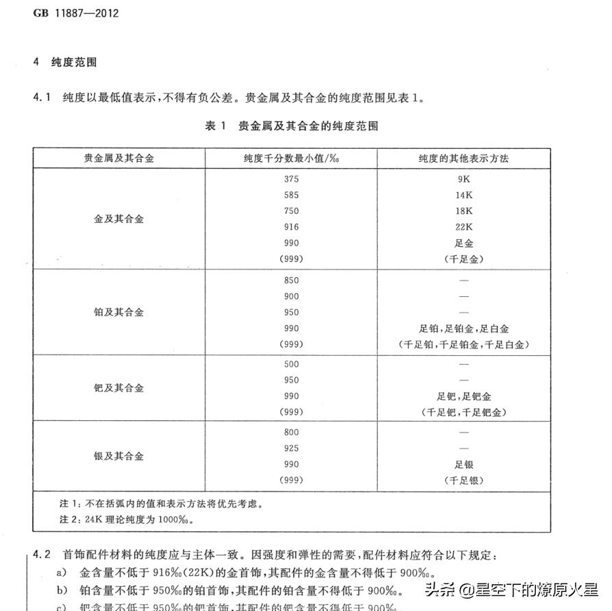 金店买金注意事项,去金店买金怎么不被坑