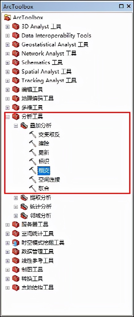 GIS|20个ArcGIS常用操作技巧
