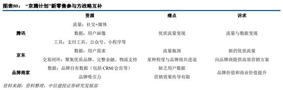 苏宁易购和京东哪家更大,苏宁易购分析