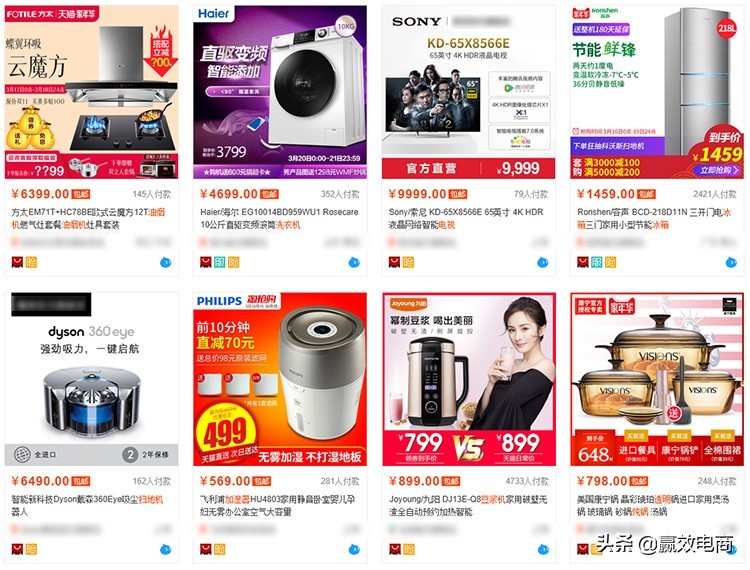 电商客单价高的产品有什么优势,电商怎么去操作高客单价的产品