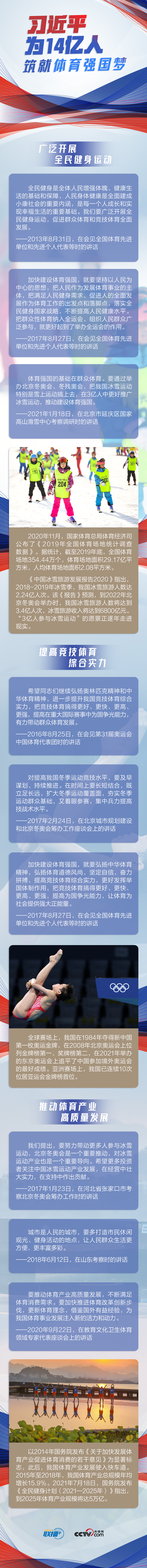 联播+丨习*平近**为14亿人筑就体育强国梦