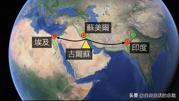 阿努纳奇创造人类,阿努纳奇的真实故事