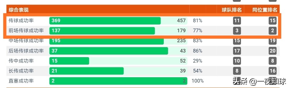 段刘愚为什么离开鲁能,鲁能泰山段刘愚简历