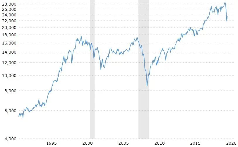 金融学前沿文献导读,金融学顶级期刊
