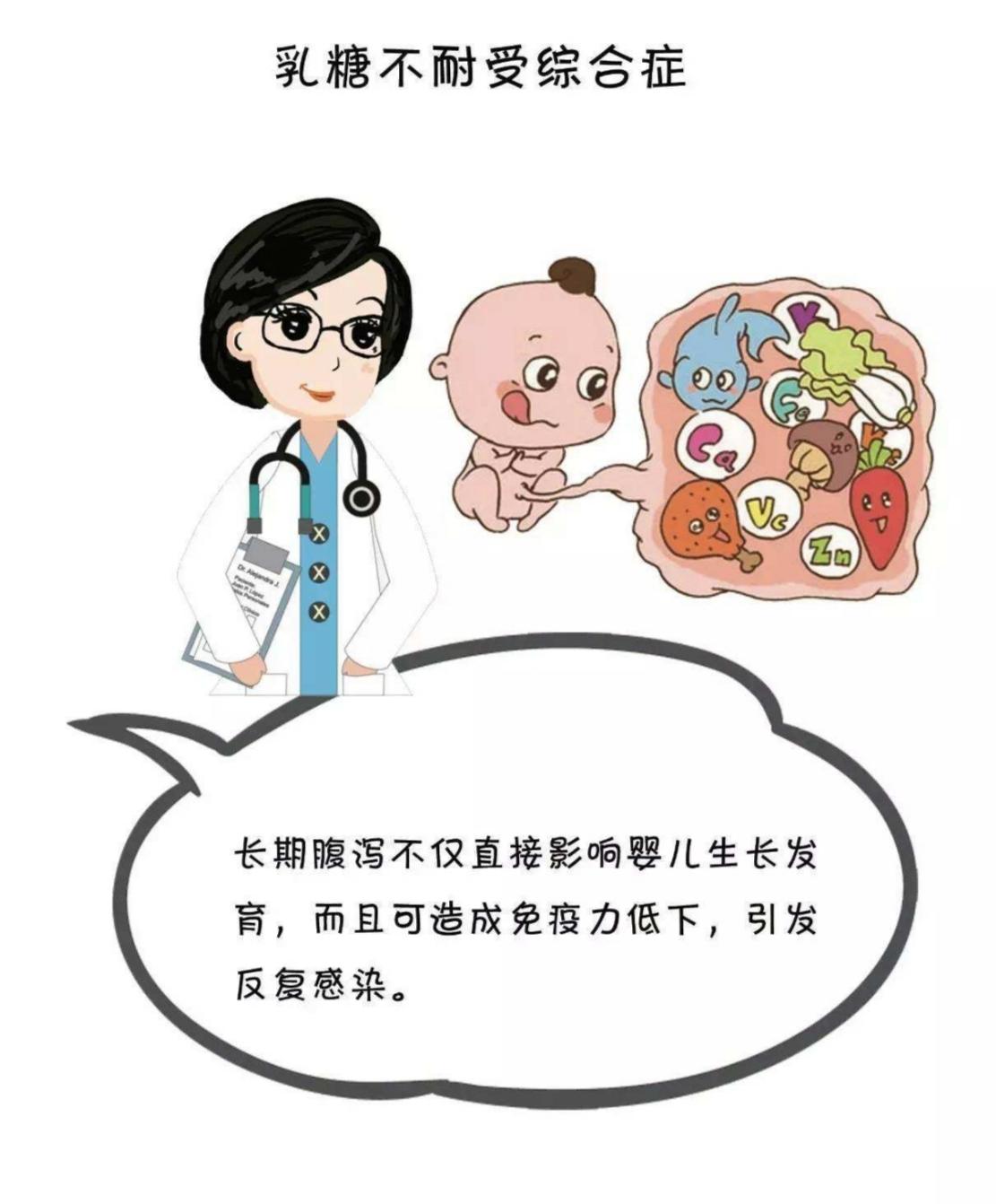 宝宝拉水样便可以喝乳糖酶吗,婴儿肠胀气吃乳糖酶可以吗