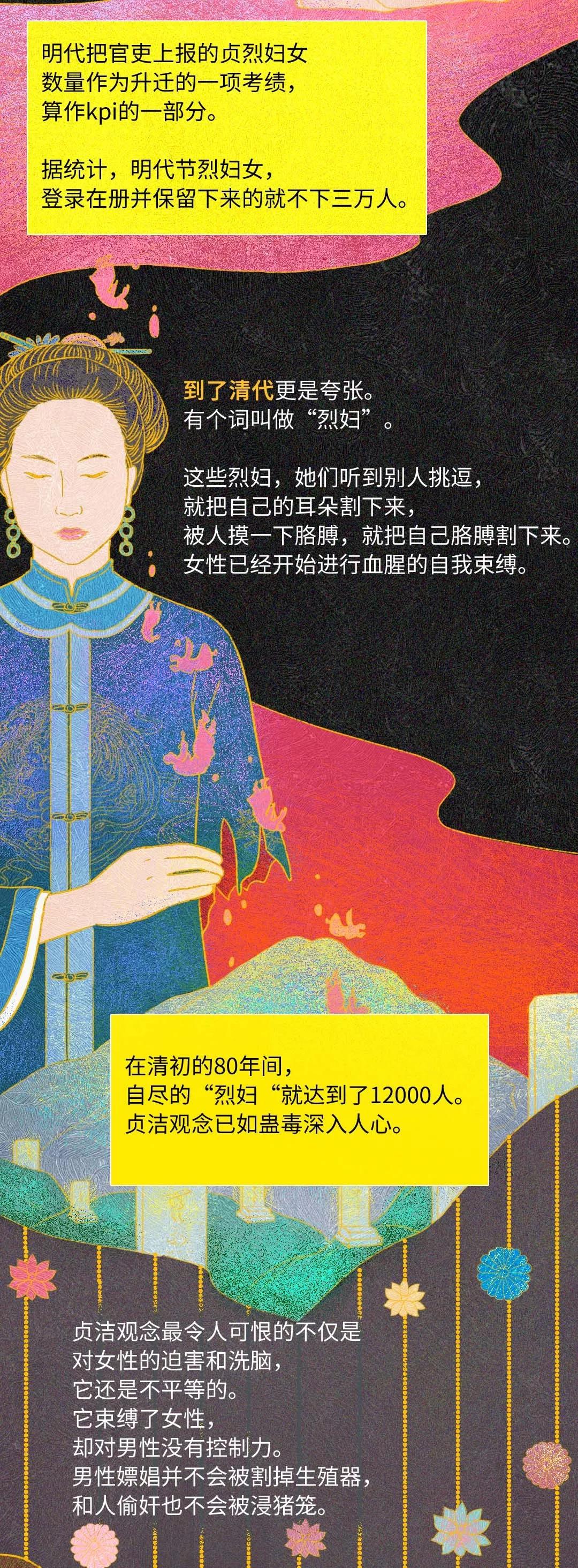 被处女情结害惨了的中国女性(漫画)