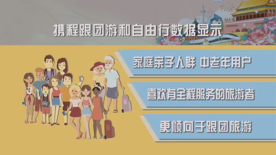 十一出游怎么玩,十一出游如何规划