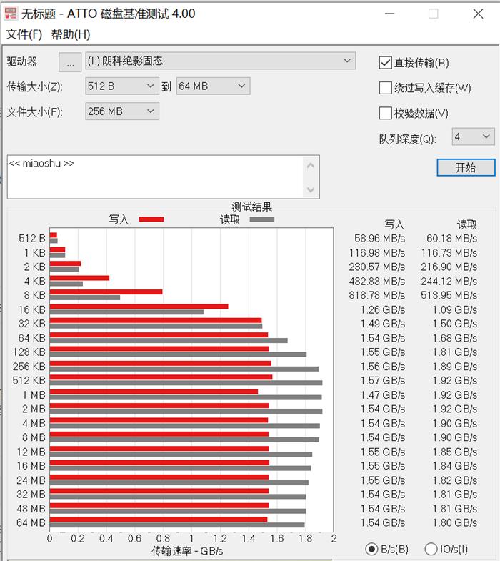朗科n600s固态硬盘怎么样,朗科nv3000绝影固态测评