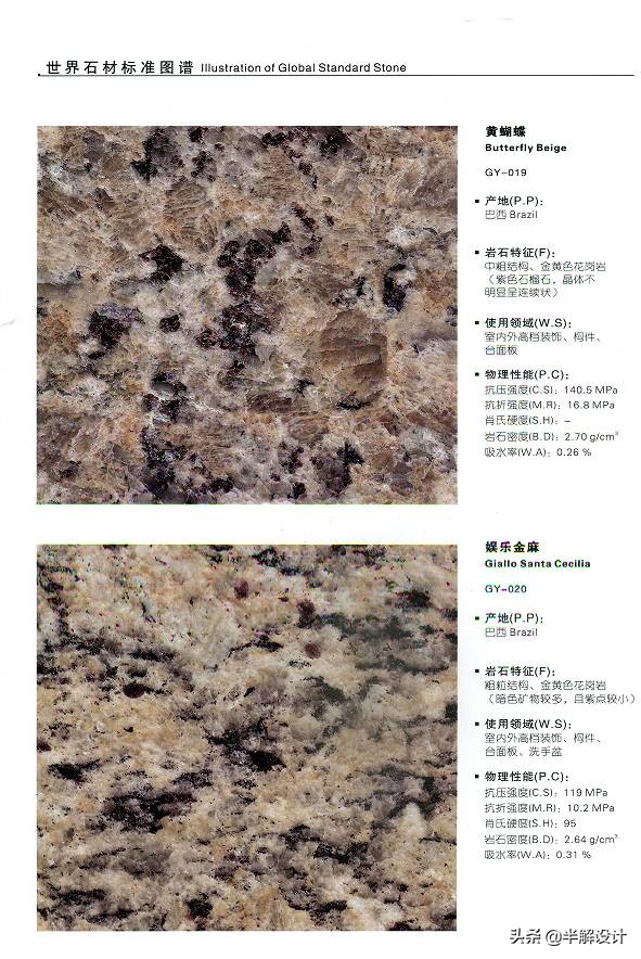 设计师都喜欢的石材分类大全-另有重磅赠送哦