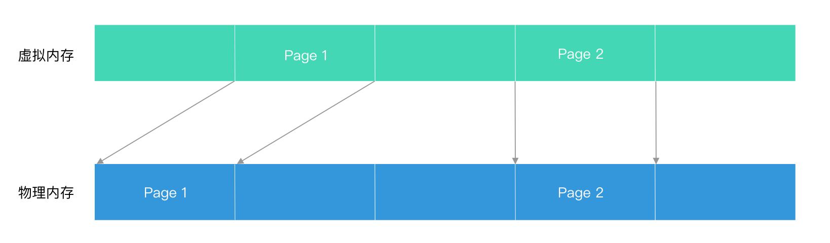 抖音品质中心怎么优化,抖音质量管理体系