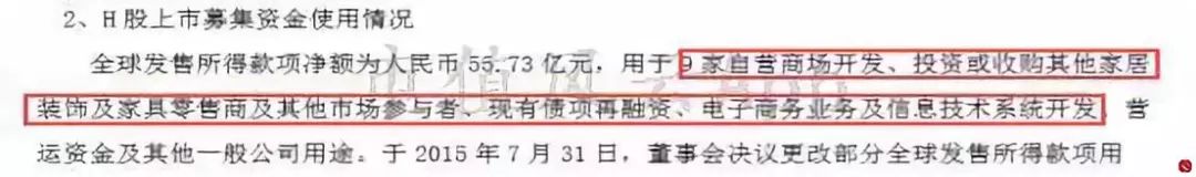 包租婆买家具,包租婆卖家具