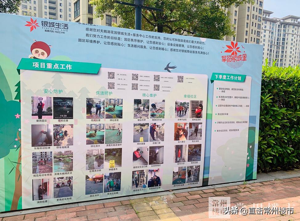 常州楼市最新行情走势,4年房价涨了60万