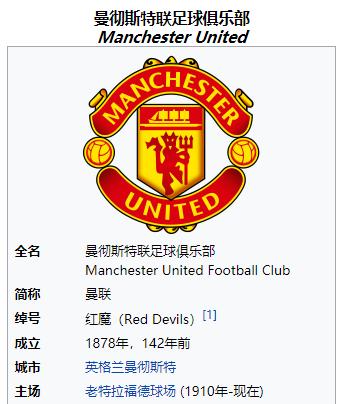 英超最成功的俱乐部,英格兰最成功的足球俱乐部