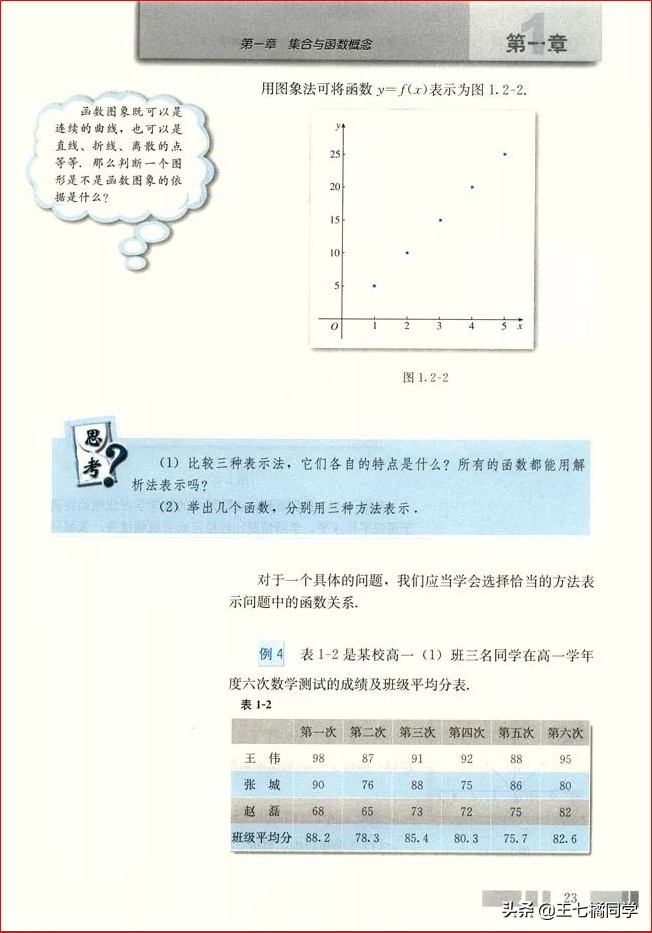 人教版高中数学必修一电子书课本,人教版高一物理必修一家教