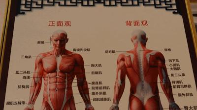 丽江最高工资是多少,一个月7000工资什么水平丽江