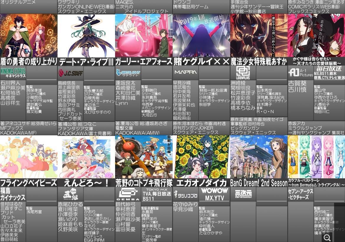 2020年1月动画新番列表,2020年1月动画新番一览表