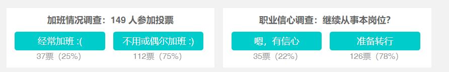国内康复治疗师真实收入,国外康复师收入水平