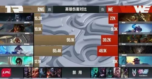 你可能不喜欢RNG.Xiaohu，但没人会讨厌李元浩