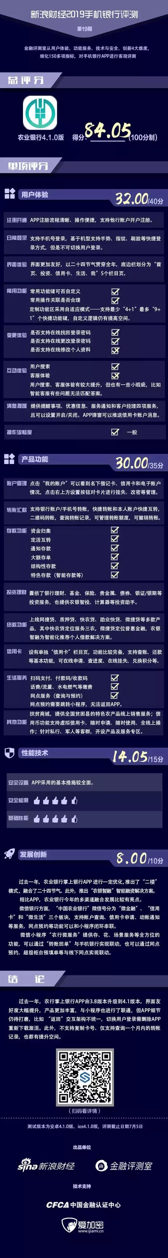 农行微信小程序怎么登录,农行app功能尚未开通