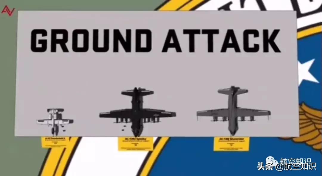 空军军品收藏,90年代美国空军装备