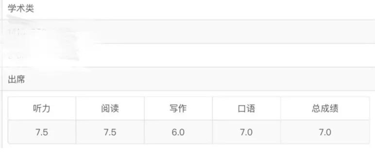 羊驼雅思零基础,羊驼雅思语法魔鬼训练营