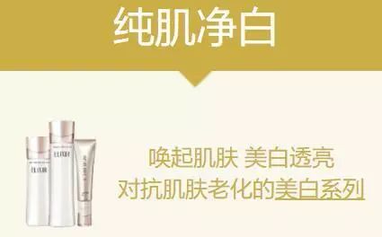 elixir怡丽丝尔测评,elixir怡丽丝尔使用感受