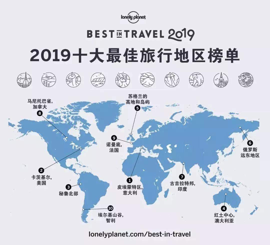 会玩的人一般去哪玩,为什么澳大利亚四面环海