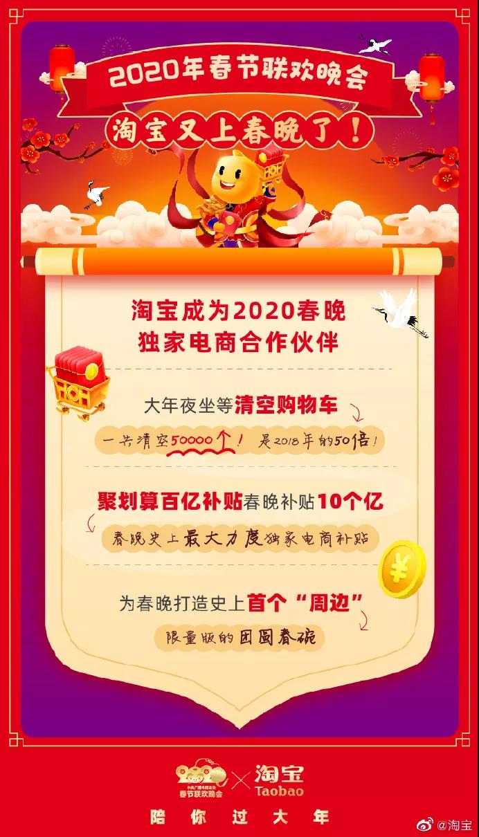 抢几十亿春节红包最全攻略,春节分20亿红包完整攻略