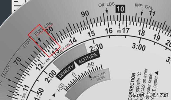 5a领航计算尺怎么用,e6b领航尺教学