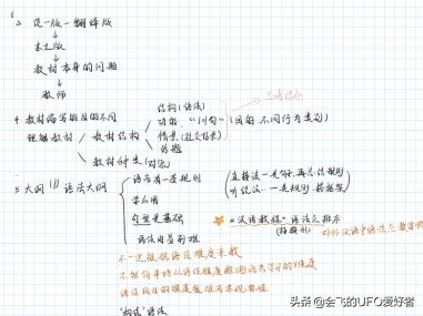 进阶吧！OneNote日常使用技巧